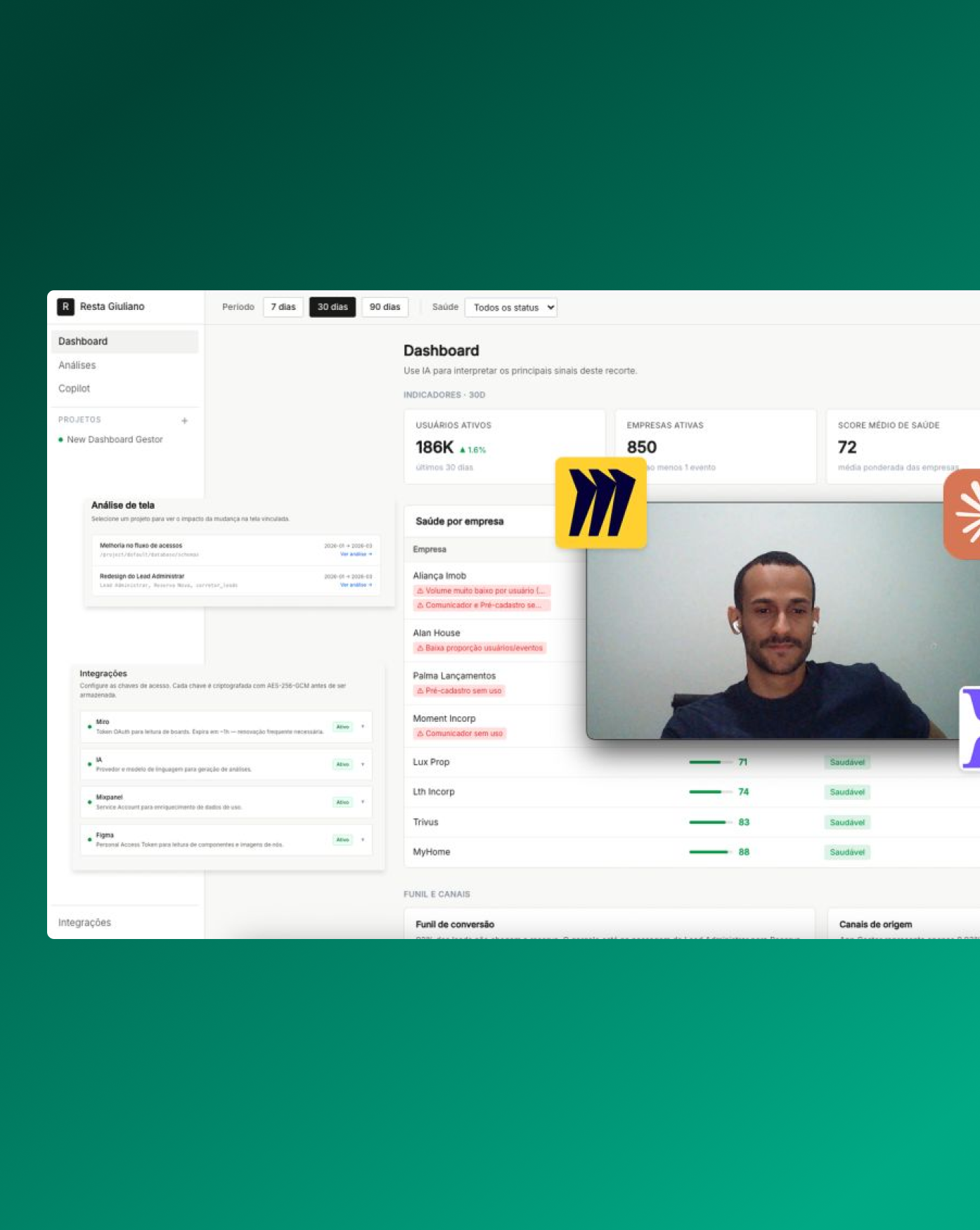 AI-assisted Product Discovery system