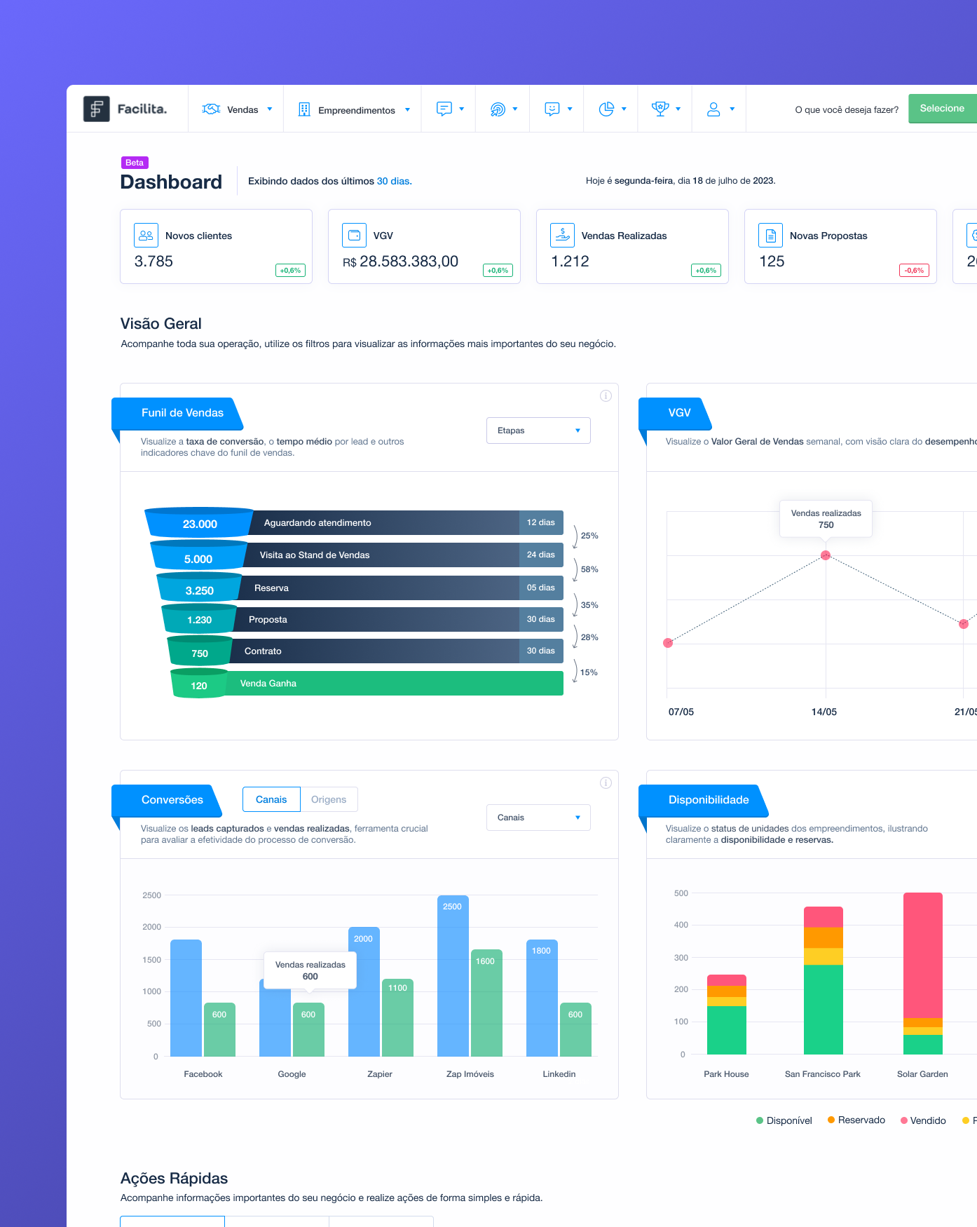 App Facilita revenue expansion overview